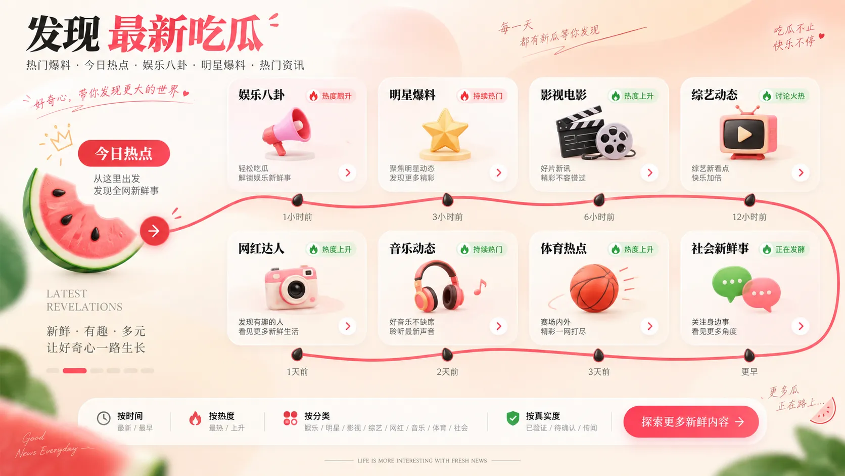 吃瓜网最新吃瓜爆料发现入口